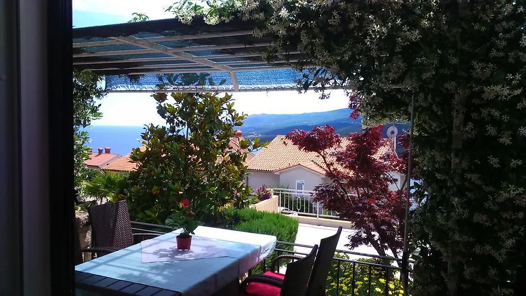 Apartments Silmare Рабац