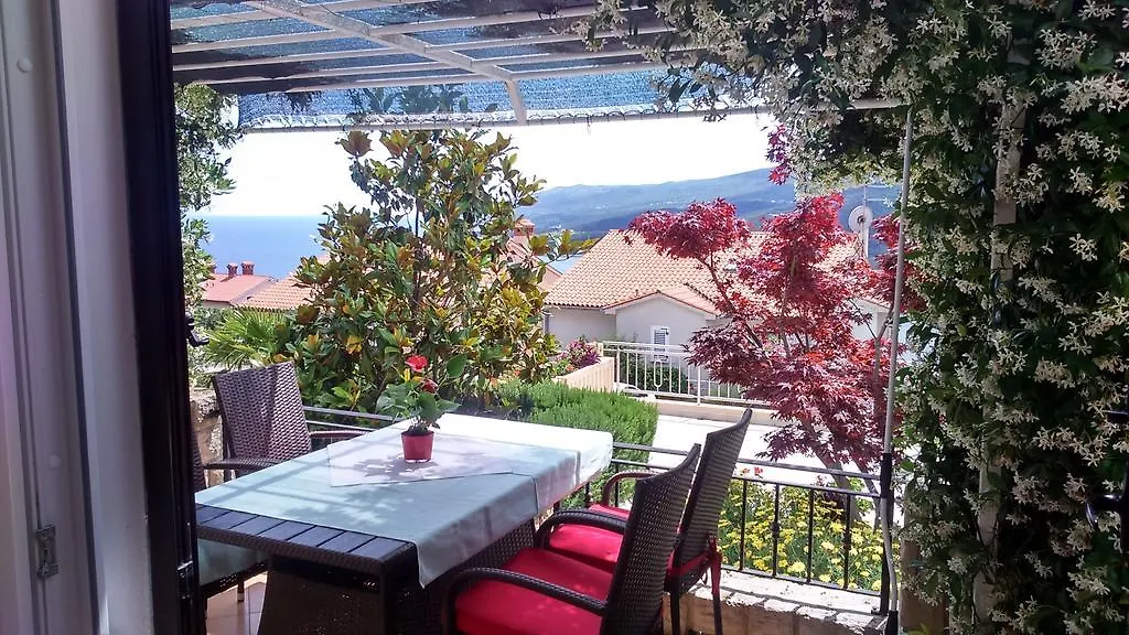 Apartments Silmare Рабац 0*,